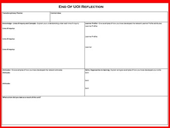 Preview of International Baccalaureate End of Unit of Inquiry Reflection