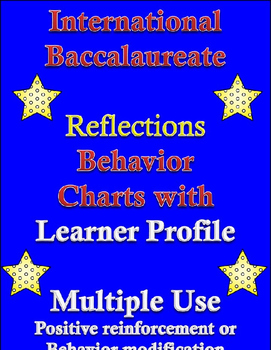 Preview of International Baccalaureate Learner Profile goals-Editable