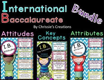 Preview of International Baccalaureate attitudes attributes key concepts bundle