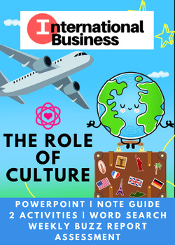 Preview of International Business: The Role of Culture *UPDATED 2024*