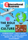 International Business: The Role of Culture *UPDATED 2024*