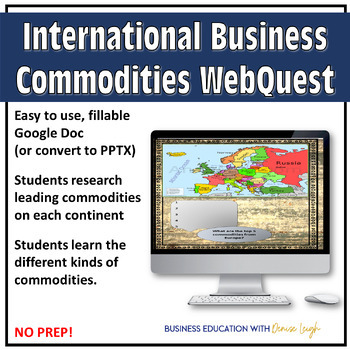 Preview of International Business Commodities Digital Activity / WebQuest