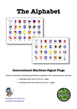 Nautical Flag Alphabet Chart