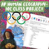 International Olympic Committee Project- AP Human Geograph