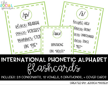 Preview of International Phonetic Alphabet (IPA) Flashcards