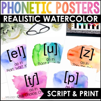 Preview of International Phonetic Alphabet Posters: Watercolor {Music Classroom Decor}