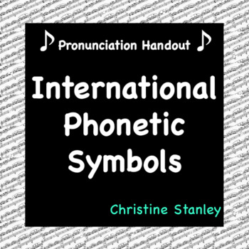 Preview of International Phonetic Symbols (IPA)