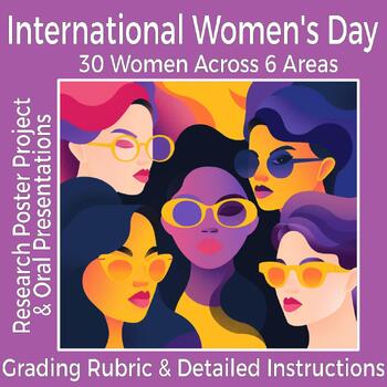 Preview of International Women's Day - Around the Globe Research Project and Presentation