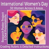 International Women's Day - Around the Globe Research Proj