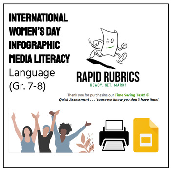 Preview of International Women's Day: Infographic - Time Saving Task - Rapid Rubrics