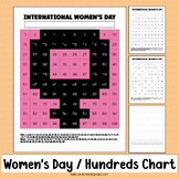 International Women's Day Math Worksheets Activities Hundr