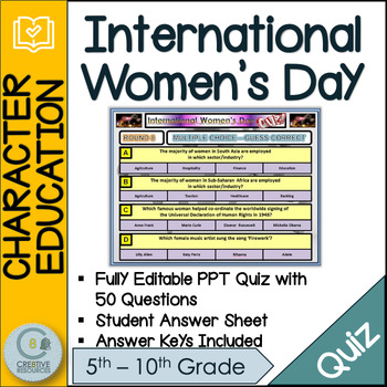 Preview of International Women’s Day Quiz (Empowerment | Role Models)