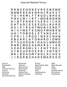 Ejercicio sitio Andes Internet Related Terms Wordfind by Jenna Nations | TPT
