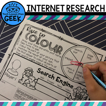 internet research lesson plans elementary