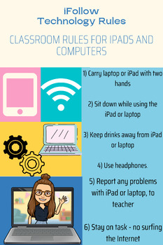 Preview of Internet Safety - Classroom Technology Rules - Poster