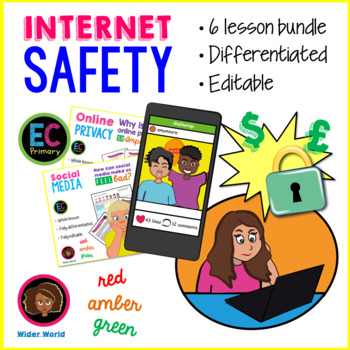 Preview of Internet Safety Mini Bundle