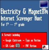 Internet Scavenger Hunt - Electricity & Magnetism - Distan