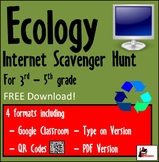 Internet Scavenger Hunt - Ecology - Distance Learning
