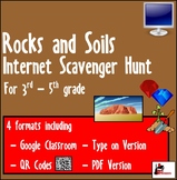 Internet Scavenger Hunt - Rocks, Minerals, Soil & Fossils 