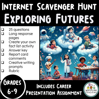 Preview of Internet Scavenger Hunt WebQuest Activity | Exploring Careers | Middle School