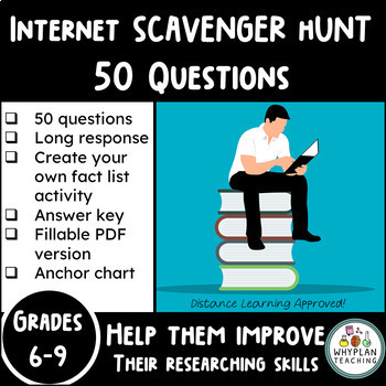 Preview of Internet Scavenger Hunt WebQuest Activity - Fact-Checking - Distance Learning