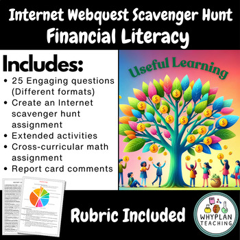 Preview of Internet Scavenger Hunt WebQuest Activity - Financial Literacy 101