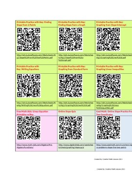 Preview of Slope and Linear Equation Resources - Links and QR Codes for Students & Teachers