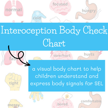 Preview of Interoception Body Check Chart