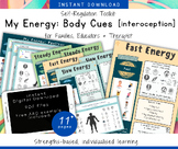 Interoception Body Cues, Self-Regulation, Sensory, Energy,