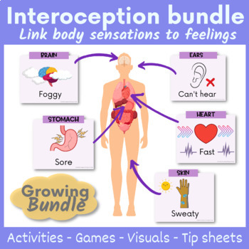 Preview of Interoception - Linking body sensations to feelings & emotions: Growing Bundle