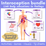 Interoception - Linking body sensations to feelings & emot