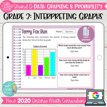 Preview of Interpret Graphs Grade 3 2020 Ontario Math- DIGITAL Google Slides :Strand D Data