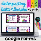 Interpreting Data and Graphs Digital Google Classroom Activities