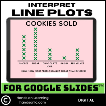 Preview of Interpret Line Plots for Google Slides