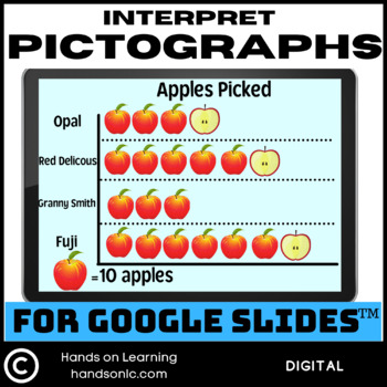 Preview of Interpret Pictographs for Google Slides