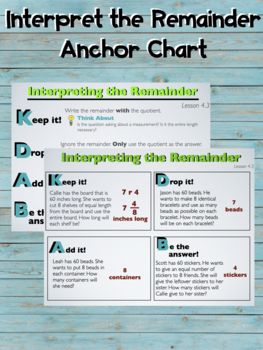 Preview of Interpret the Remainder Anchor Charts