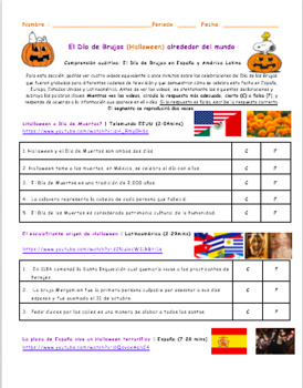 Preview of Interpretative Listening Spanish Activity Halloween in Spain and Latin America