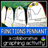 Interpreting Algebraic Function Stories Math Pennant Activity