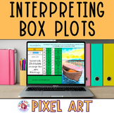 Interpreting Box Plots 6th Grade Math Data & Statistics Pi