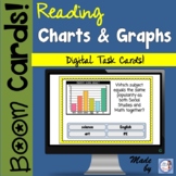 Interpreting Charts & Graphs BOOM Cards!