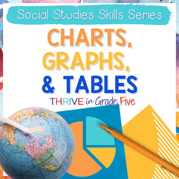 Preview of Interpreting & Creating Data Tables, Graphs, and Charts
