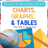 Interpreting & Creating Data Tables, Graphs, and Charts