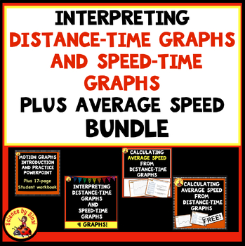 Preview of Interpreting DISTANCE-TIME, SPEED-TIME GRAPHS, AVERAGE SPEED Activities BUNDLE