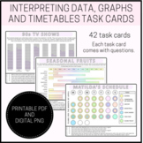 Interpreting Data, Graphs and Timetables Task Cards