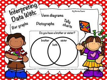 Preview of Interpreting Data With Bar Graphs, Venn Diagrams, Pictographs, and Tally Charts