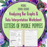 Interpreting Data and Bar Graphs Worksheet: Analyzing Pood