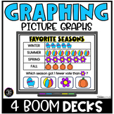 Reading and Interpreting Data on Picture Graphs BOOM™ Card