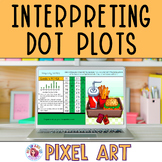 Interpreting Dot Plots 6th Grade Math Data & Statistics Pi