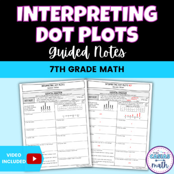 Preview of Interpreting Dot Plots Guided Notes Lesson
