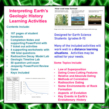 Preview of Interpreting Geologic History Learning Activities (Distance Learning)